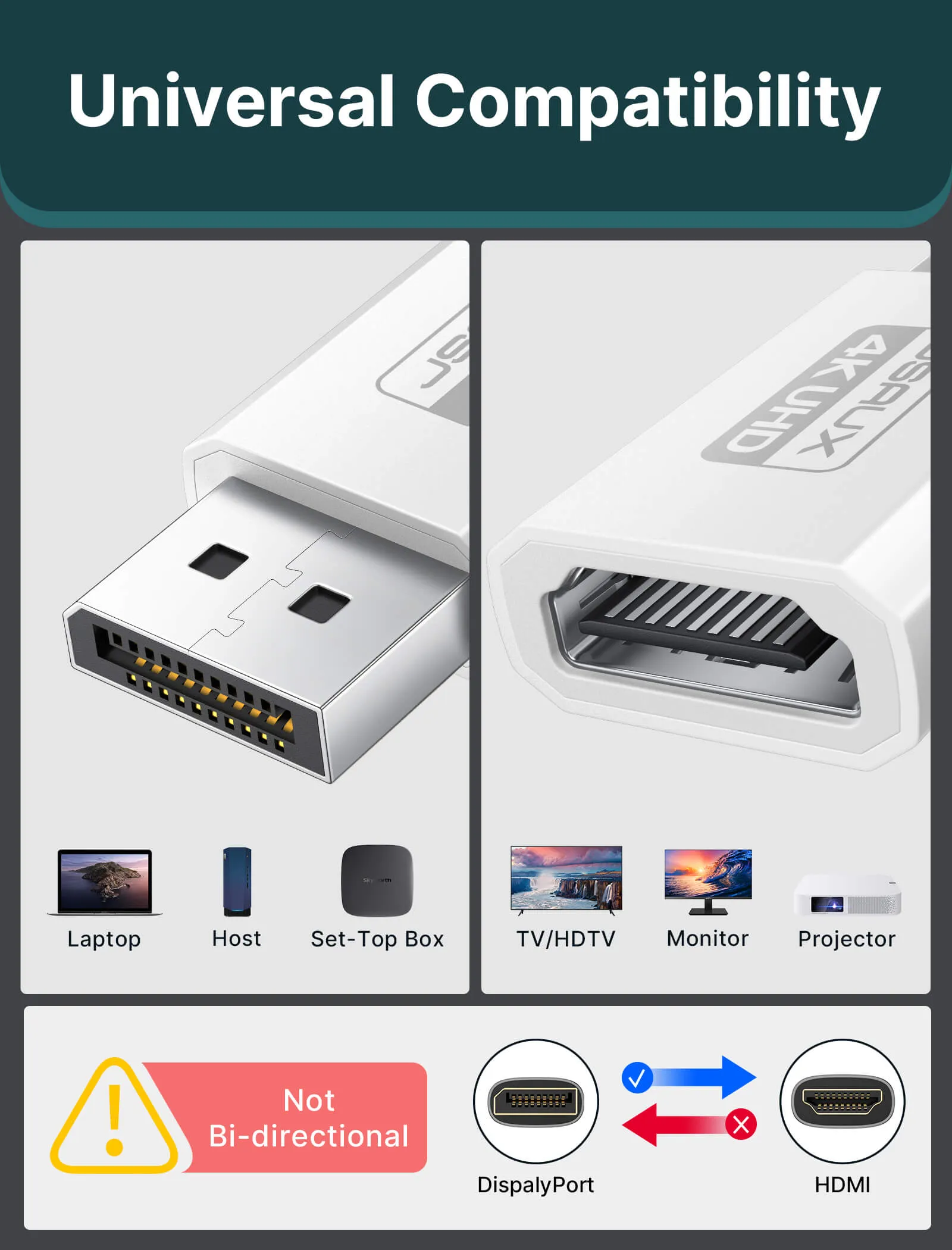 4K DisplayPort to HDMI Adapter